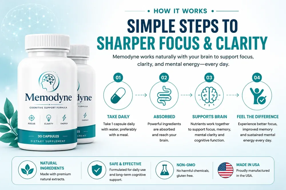Memodyne product artwork showing the daily routine steps and product marks